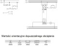 F&F Filipowski Bistabilné relé na DIN lištu 16A BIS-411-24V GPV-401-222 (4)