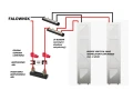 ION BREEZE 4850 Batériový modul s BMS 2,5 kWh 48V 50Ah 50A GPV-402-05 (5)