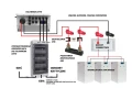ION BREEZE 4830 Batériový modul s BMS 1,5 kWh 48V 30Ah 40A GPV-402-06 (5)