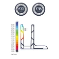 Kozza KE 105 – hliníkový profil typu L pre celosklenené zábradlia 5000 mm 000-871 (2)